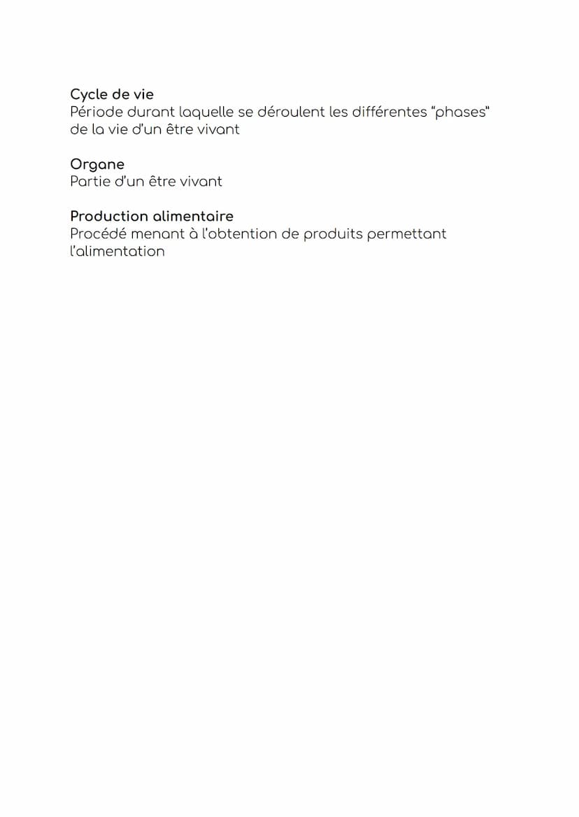 Les définitions à
connaître en 6ème
Être vivant
Un être vivant est une chose capable de grandir, respirer, se
reproduire, mourir, se nourrir