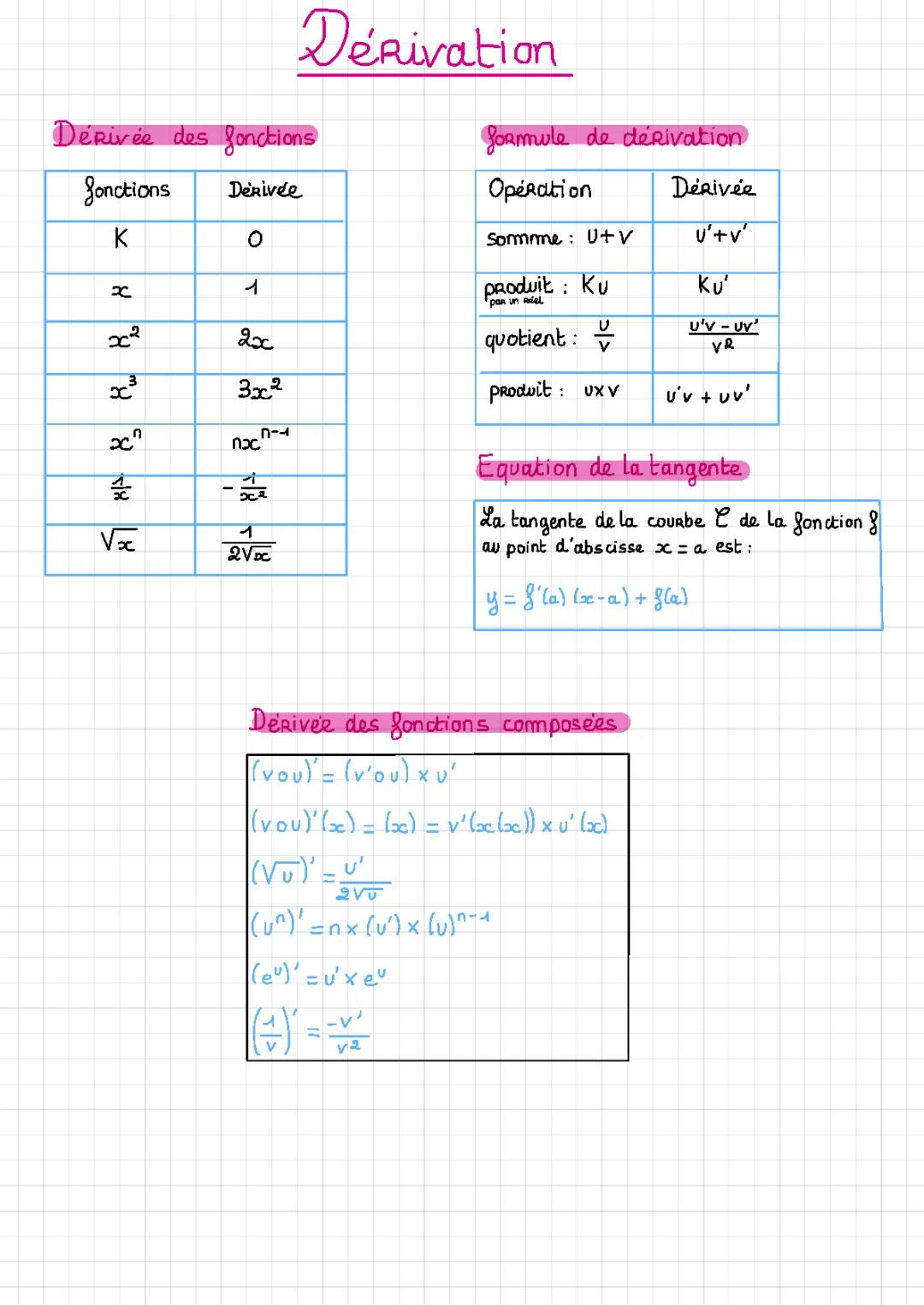 Exercices Corrigés de Suites Arithmétiques et Géométriques pour la Terminale