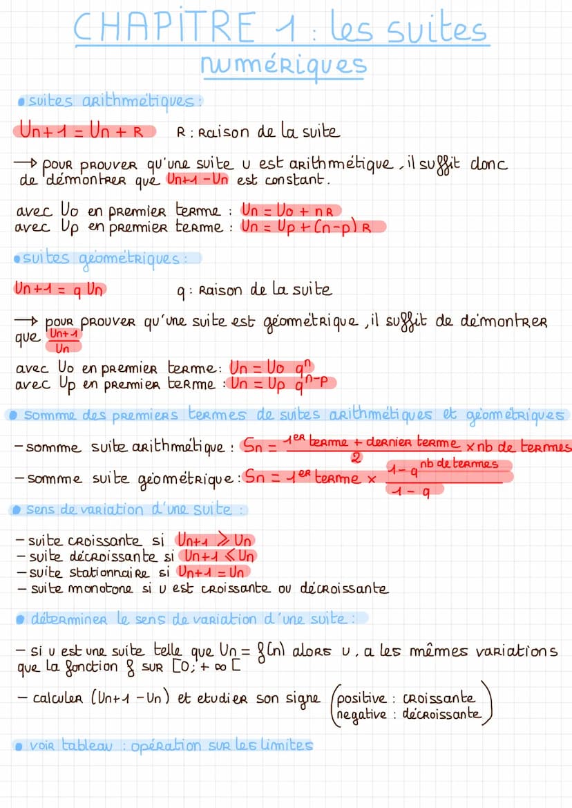 
<p>La dérivation des fonctions est une étape fondamentale en mathématiques. Elle permet notamment de trouver la pente d'une courbe à un poi