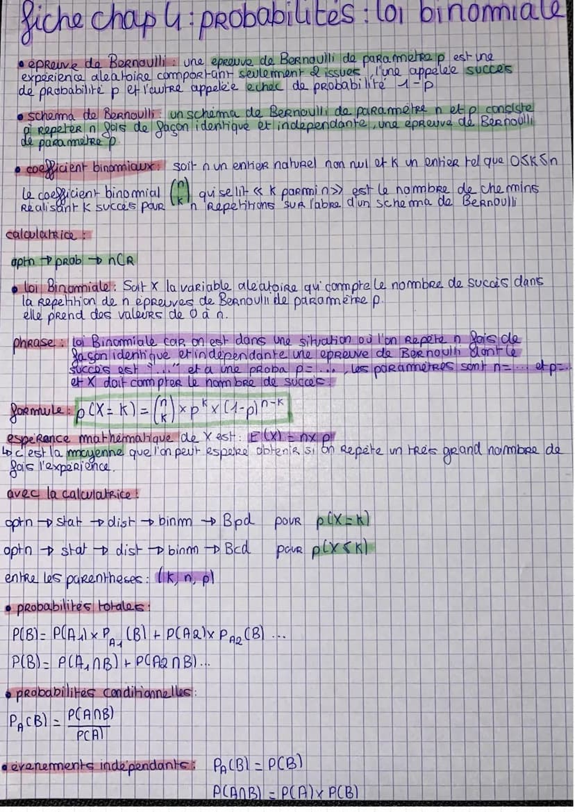 
<p>La dérivation des fonctions est une étape fondamentale en mathématiques. Elle permet notamment de trouver la pente d'une courbe à un poi