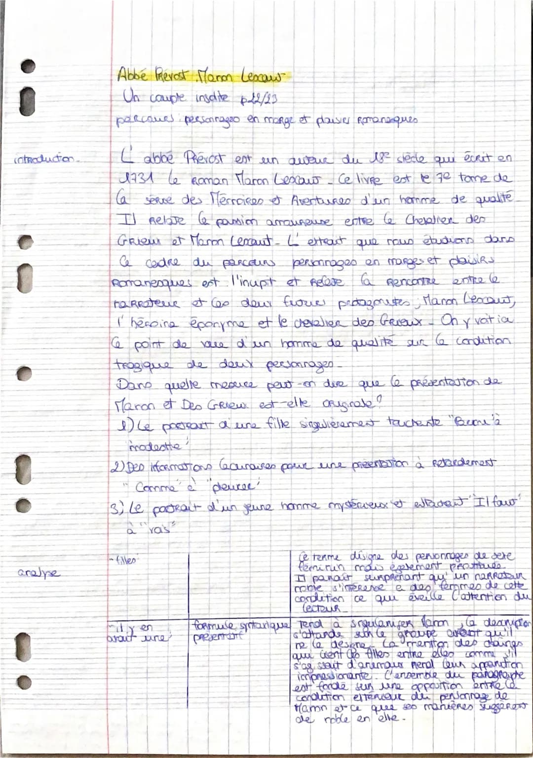 introduction.
analyse
Abbé Revost Manon Lexow
Un couple insolite p22/23
parcames personnageo en marge et plausier Romanesques
Labbé Prévost 