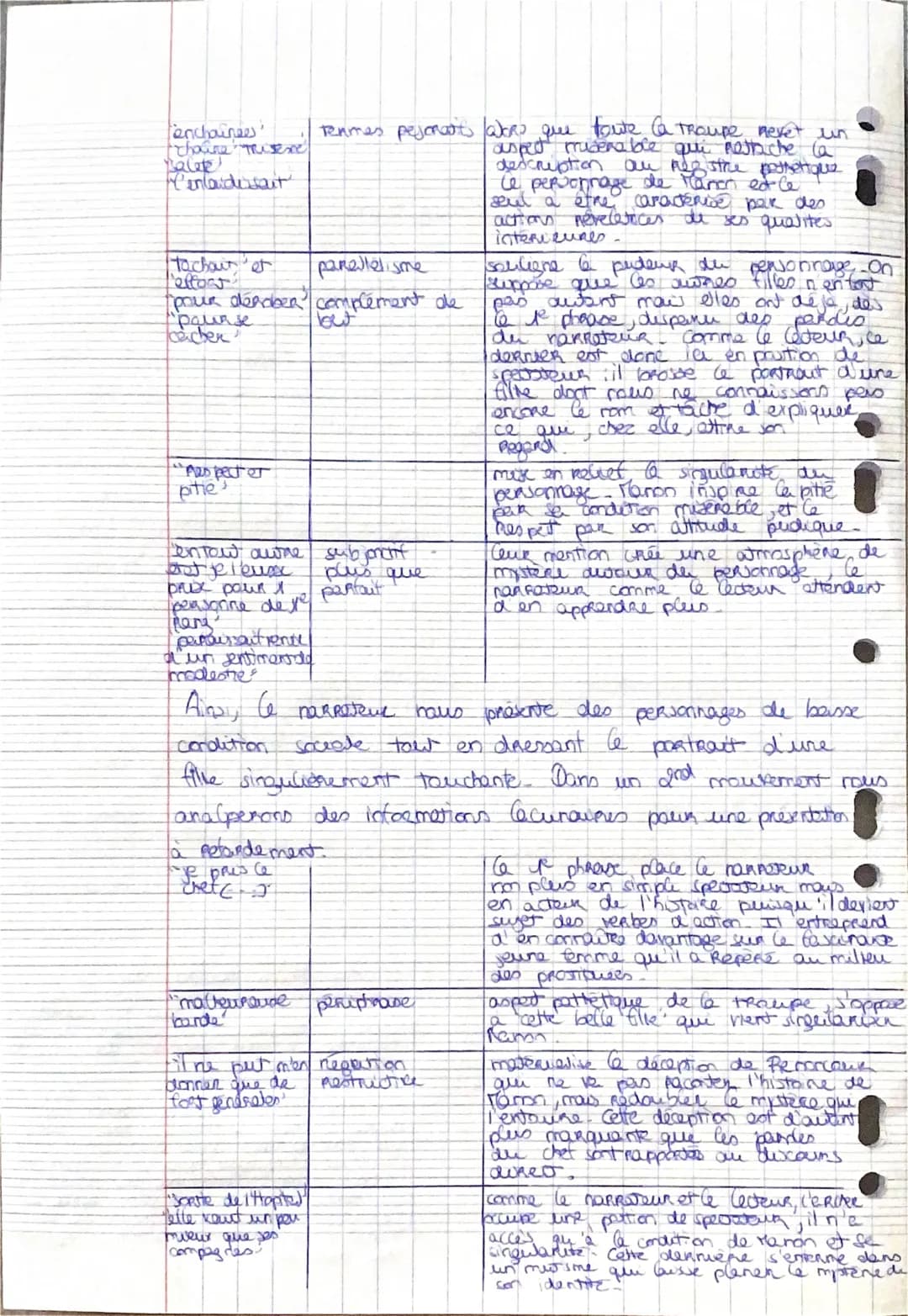 introduction.
analyse
Abbé Revost Manon Lexow
Un couple insolite p22/23
parcames personnageo en marge et plausier Romanesques
Labbé Prévost 