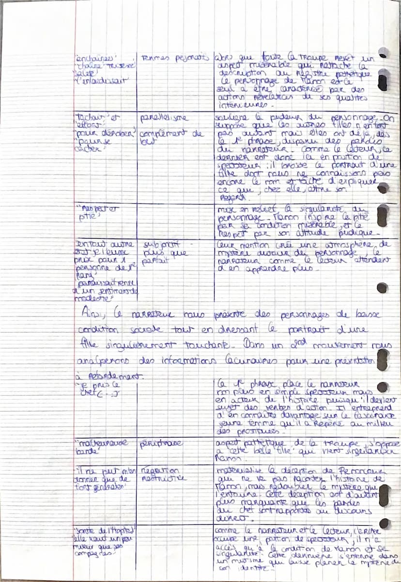 introduction.
analyse
Abbé Revost Manon Lexow
Un couple insolite p22/23
parcames personnageo en marge et plausier Romanesques
Labbé Prévost 