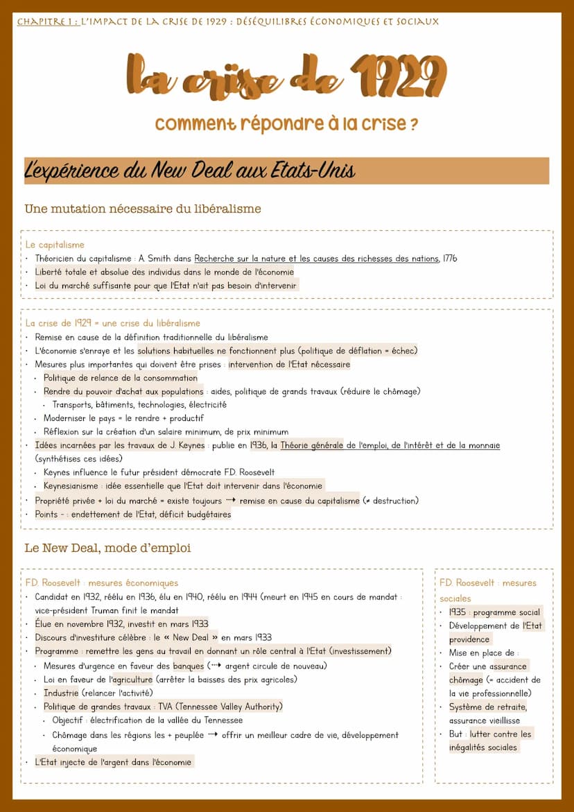 CHAPITRE 1: L'IMPACT DE LA CRISE DE 1929: DÉSÉQUILIBRES ÉCONOMIQUES ET SOCIAUX
Introduction
la crise de 1229
synthèse
Contexte
1850 à 1829 p