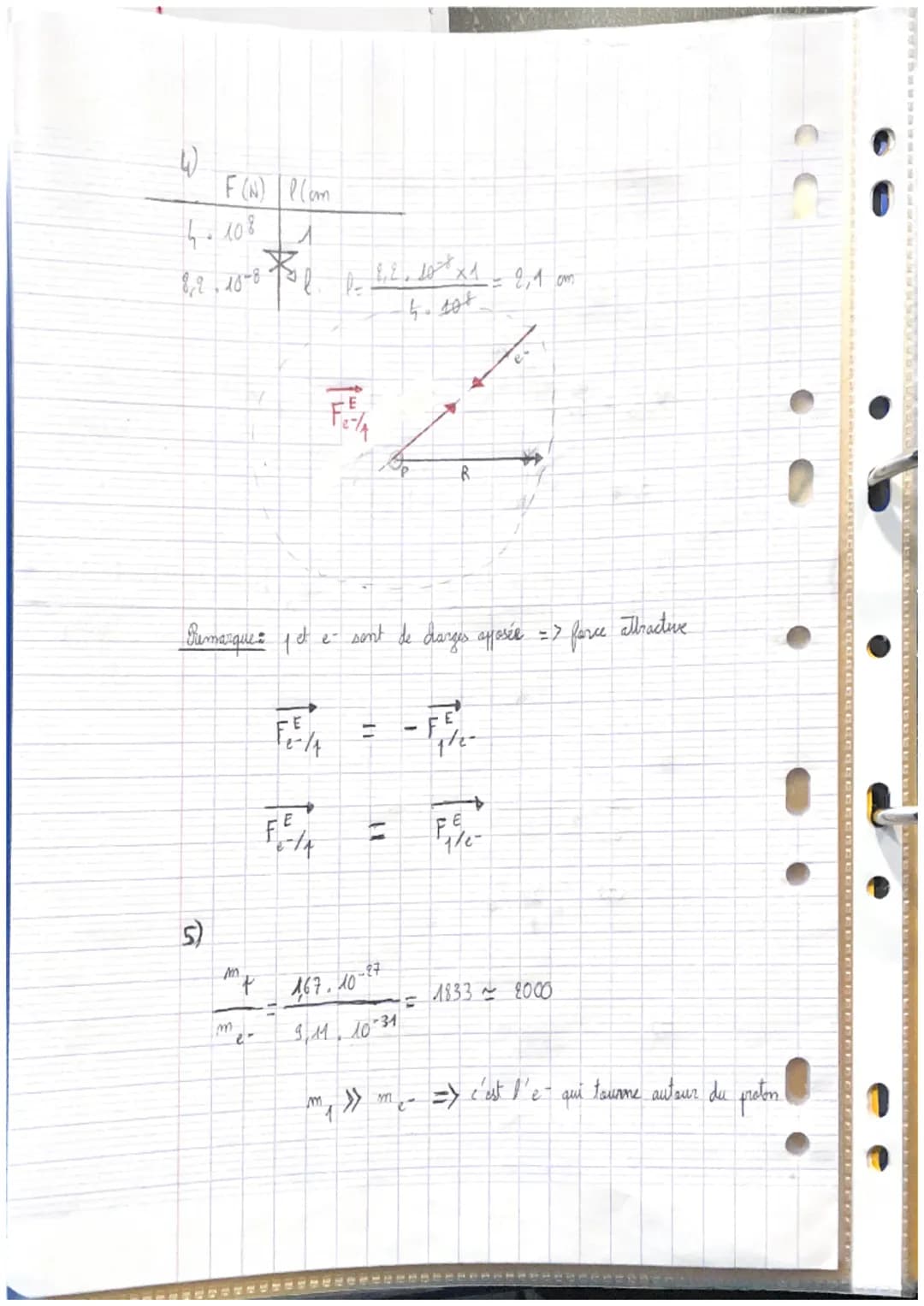 * di distance
entre les 2
centres de A
et de B (m)
Thussiques
Chapitre 01 Porces électradatiques of prositationnelles
I. Fora Electrostatiqu