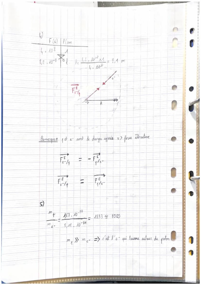 * di distance
entre les 2
centres de A
et de B (m)
Thussiques
Chapitre 01 Porces électradatiques of prositationnelles
I. Fora Electrostatiqu