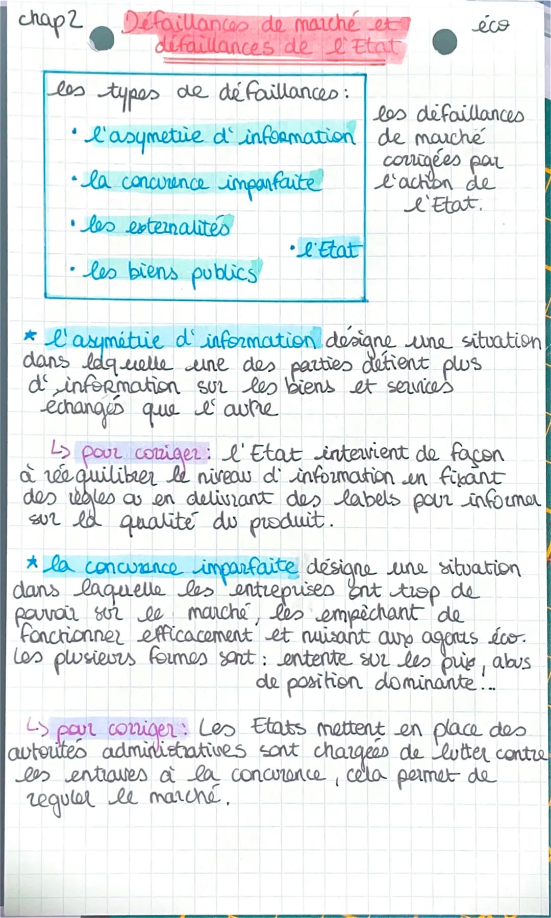 chap 2
Défaillances de marché et
défaillances de l'Etat
les types de défaillances:
l'asymeture d'information
• la concurence imparfaite
• le
