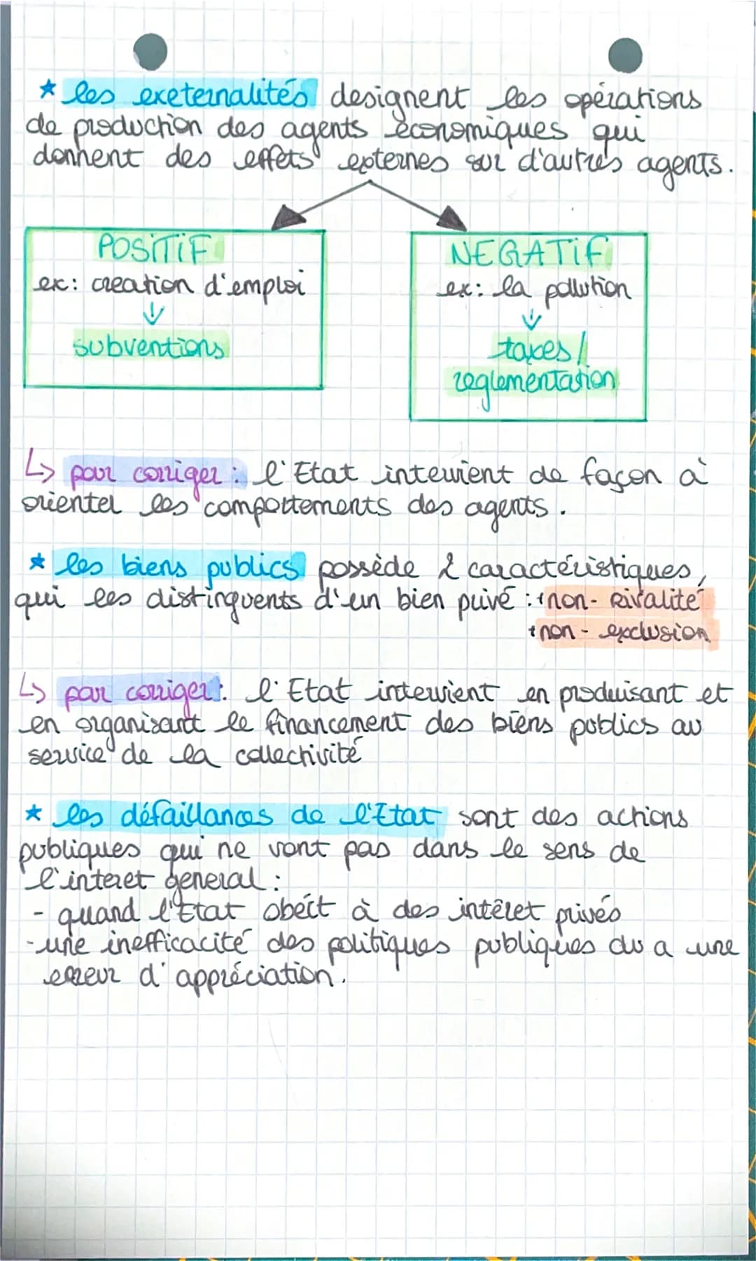 chap 2
Défaillances de marché et
défaillances de l'Etat
les types de défaillances:
l'asymeture d'information
• la concurence imparfaite
• le