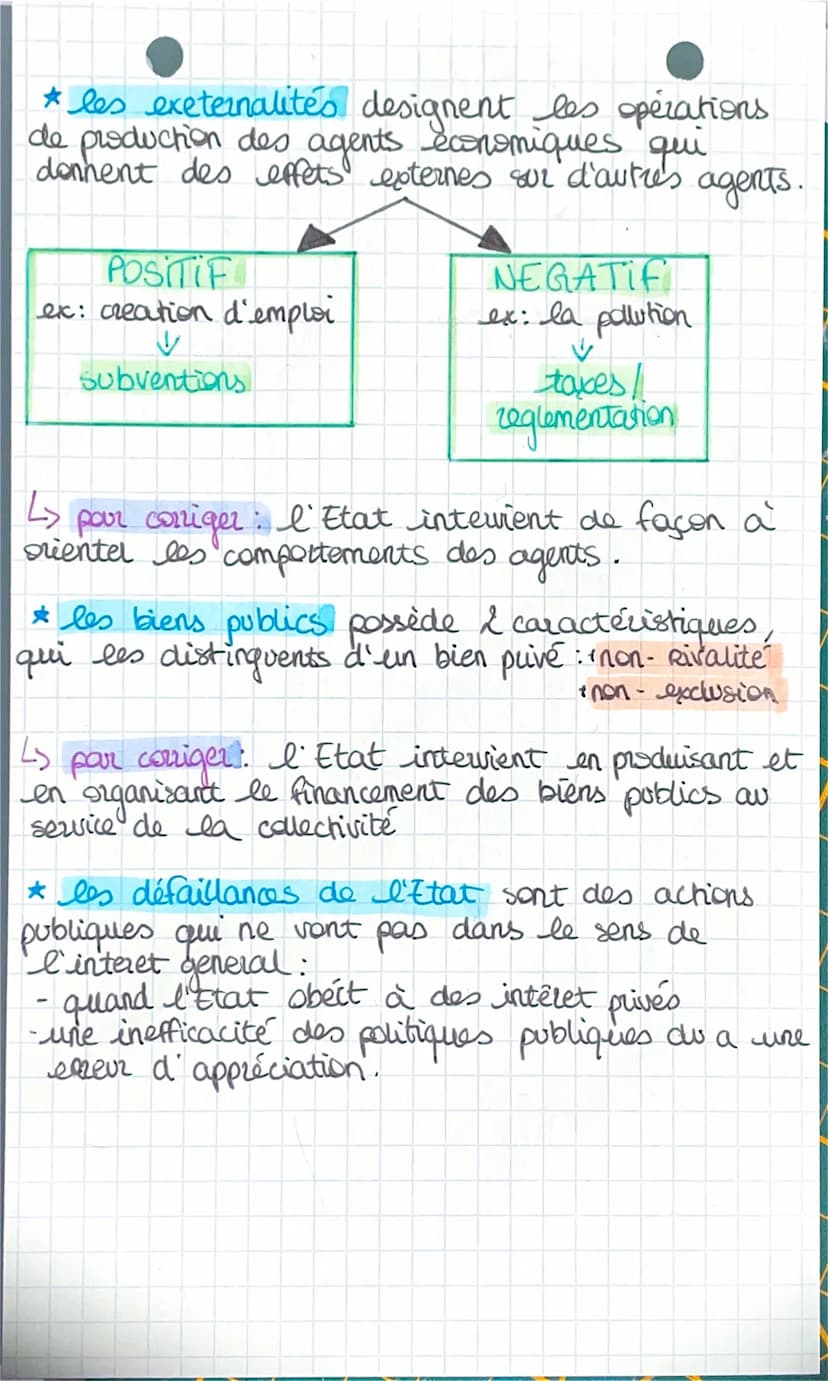 chap 2
Défaillances de marché et
défaillances de l'Etat
les types de défaillances:
l'asymeture d'information
• la concurence imparfaite
• le
