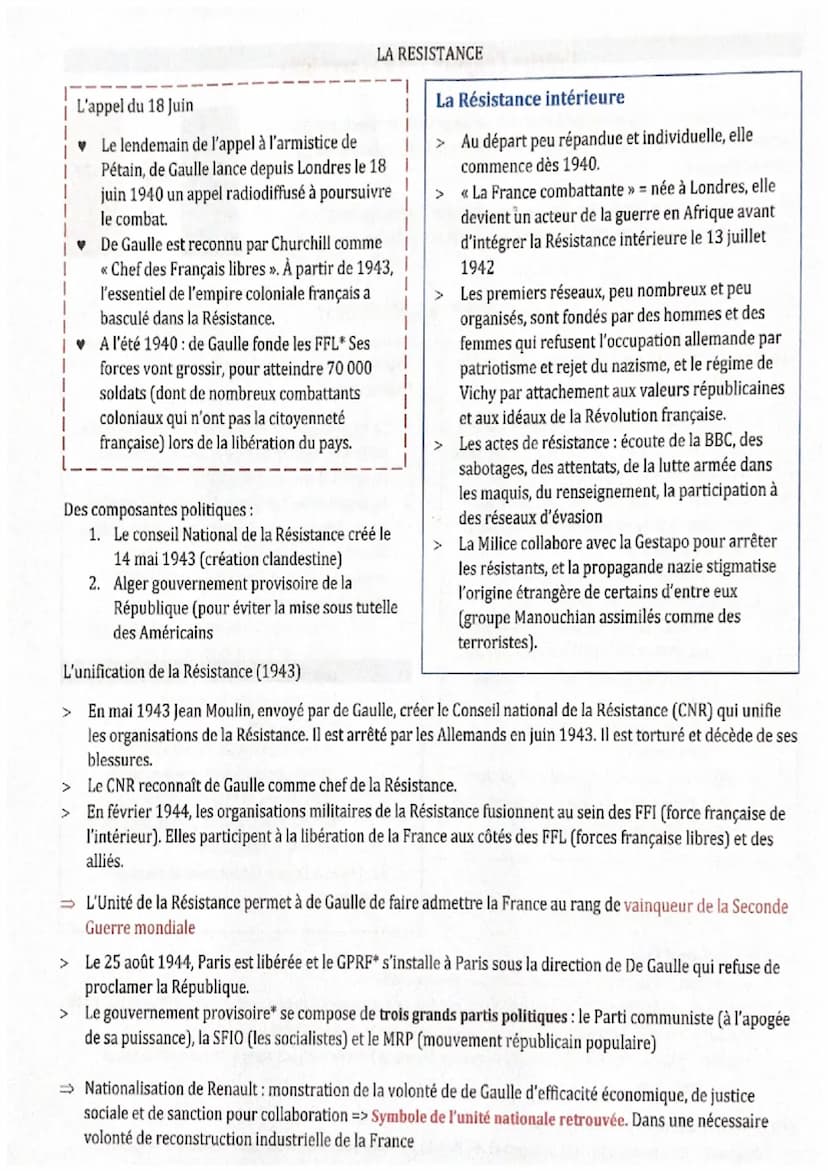 >
Histoire Chapitre 2: La France libre
<< La France libre»> = organisation formé autour du général de Gaulle par les
volontaires pour contin