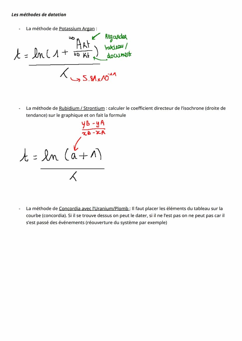 SVT-Fiche révision, Chap 1
CHAPITRE 1 : Le temps et les roches
Introduction
Travail des géologues
dater les roches
dater les événements géol