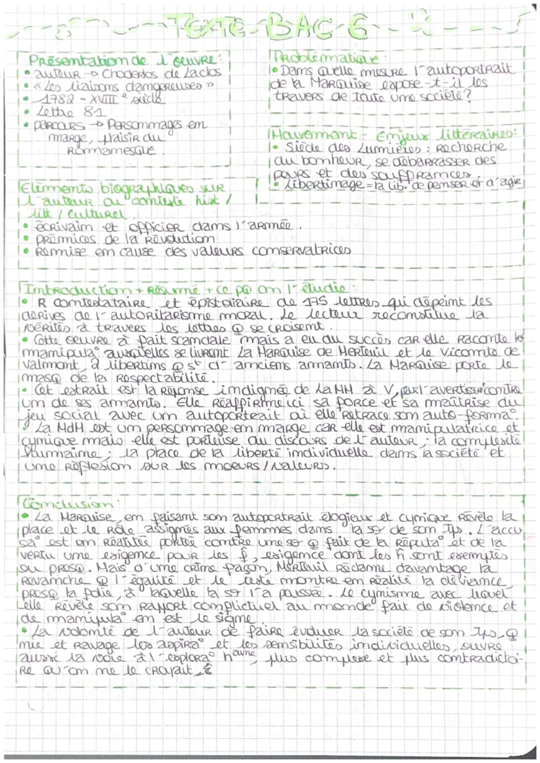 Texte B6 - Les Liaisons dangereuses - Lettre 81 - ChoRderlos de Laclos
Dams Quelle mesure l'autoportrait de la Marquise expose Itil
les trav