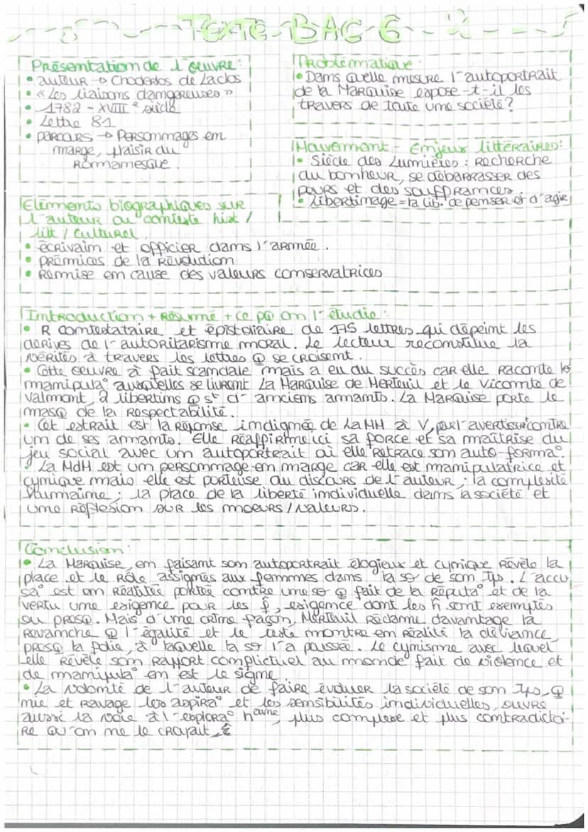 Texte B6 - Les Liaisons dangereuses - Lettre 81 - ChoRderlos de Laclos
Dams Quelle mesure l'autoportrait de la Marquise expose Itil
les trav