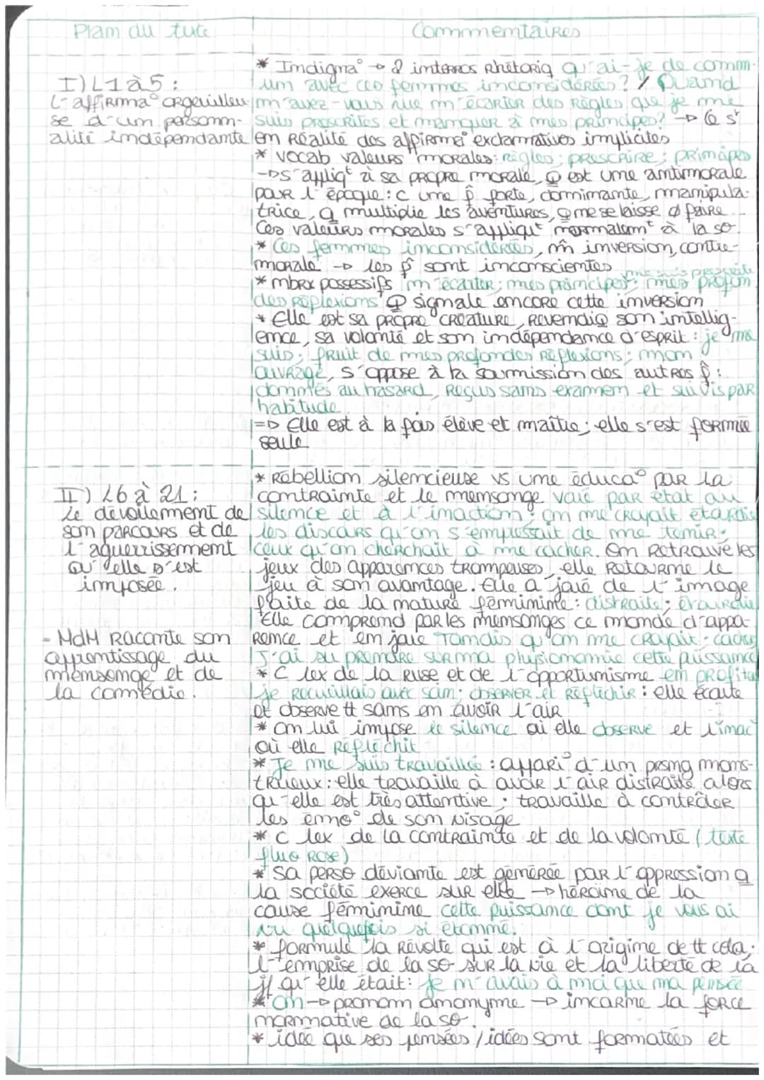 Texte B6 - Les Liaisons dangereuses - Lettre 81 - ChoRderlos de Laclos
Dams Quelle mesure l'autoportrait de la Marquise expose Itil
les trav