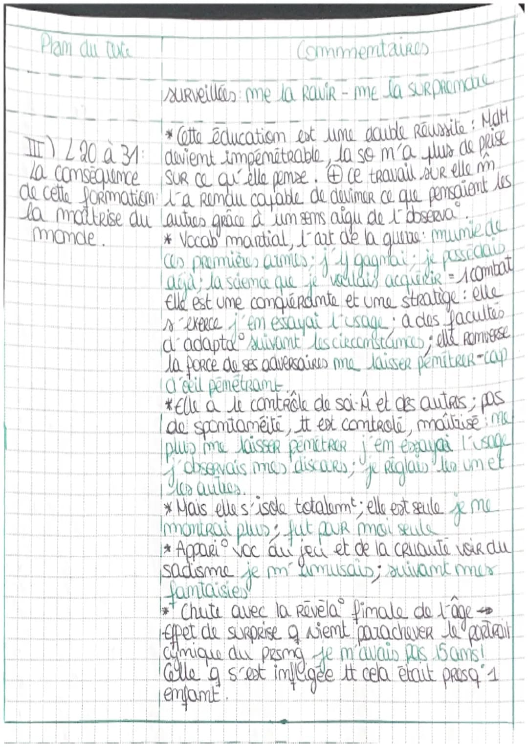 Texte B6 - Les Liaisons dangereuses - Lettre 81 - ChoRderlos de Laclos
Dams Quelle mesure l'autoportrait de la Marquise expose Itil
les trav