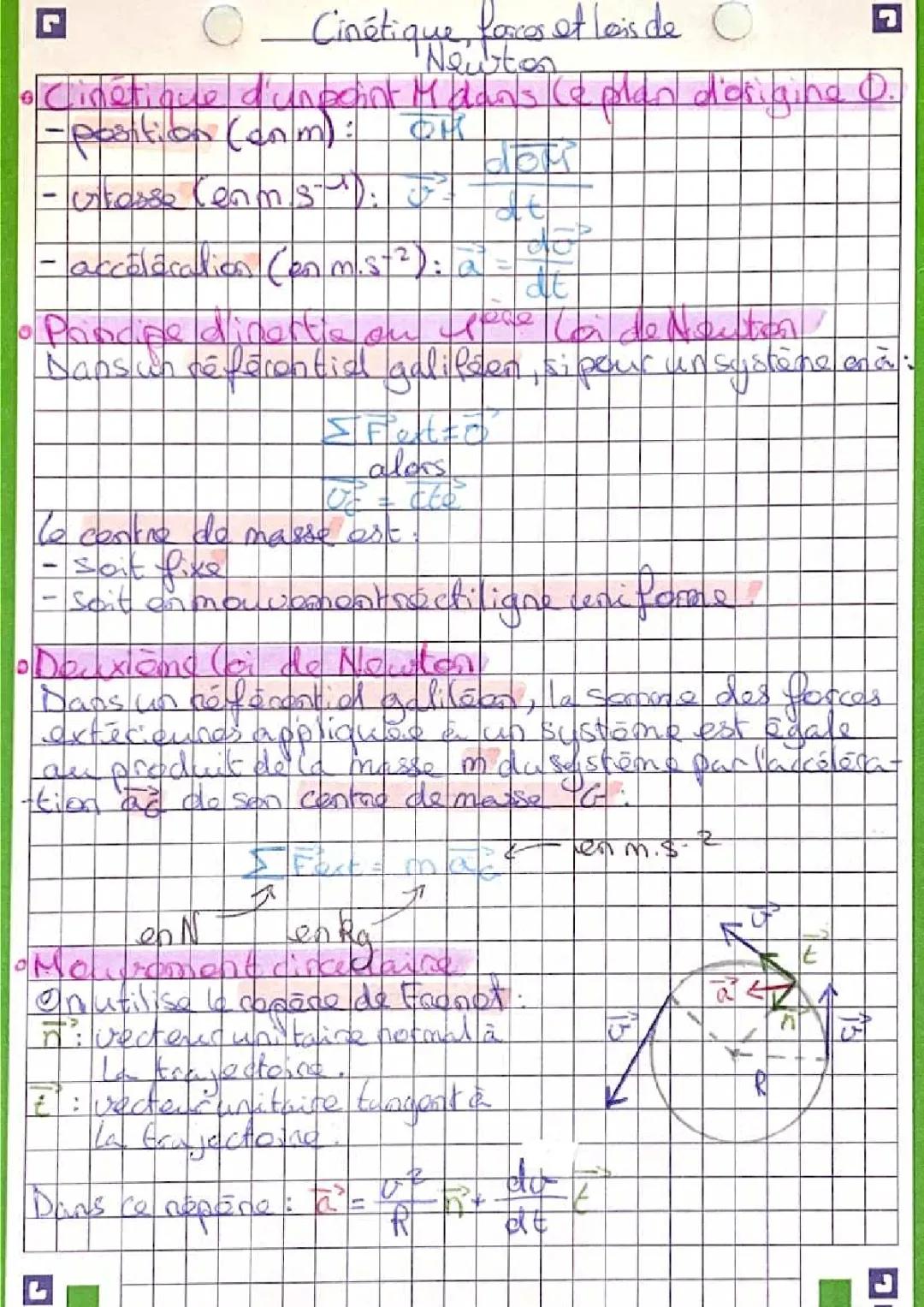 Les Bases de la Cinématique et des Lois de Newton
