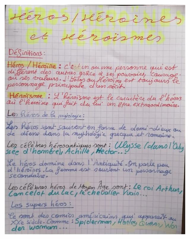 Know Héros/héroïne et héroïsme  thumbnail