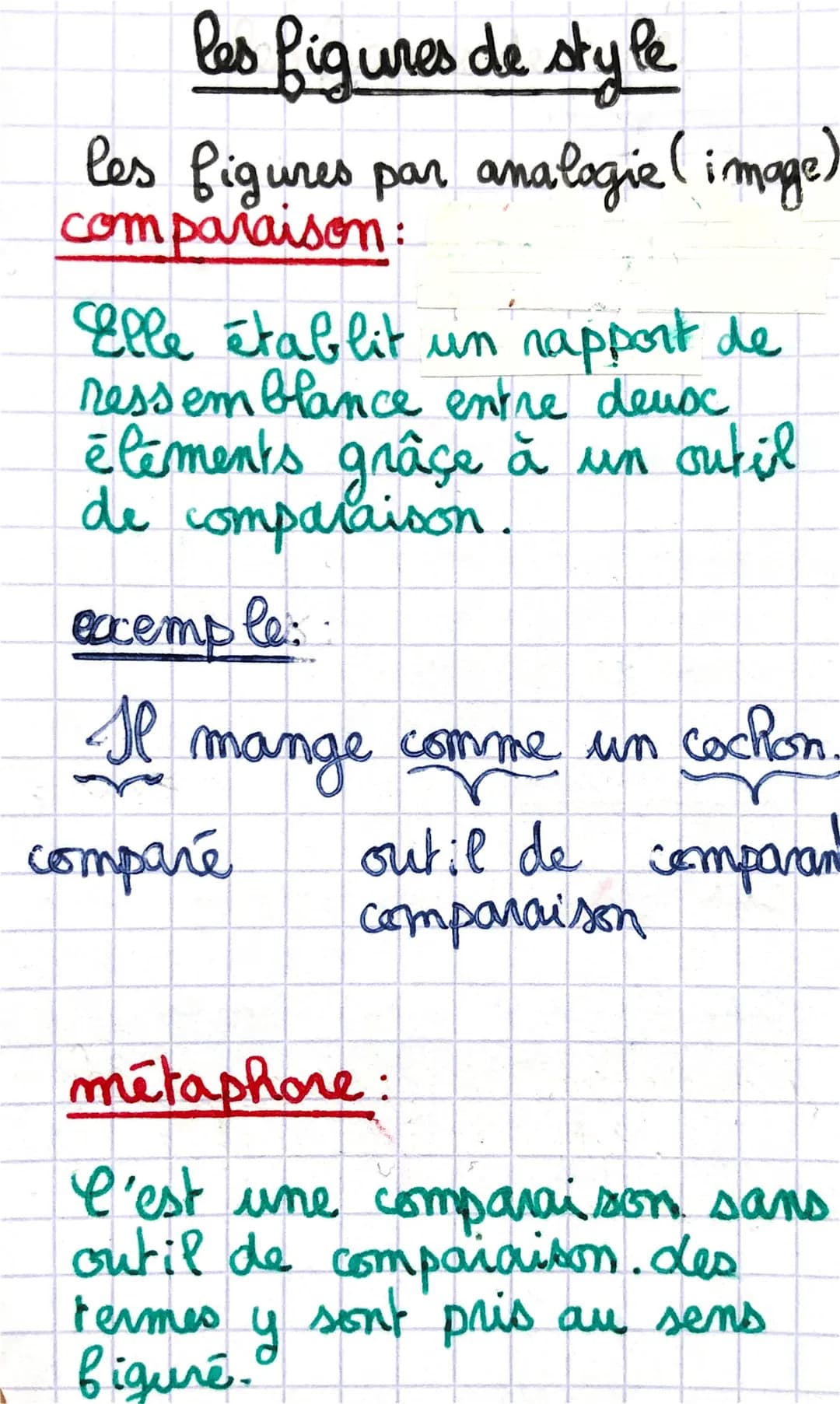 les figures de style
les figures par analogie (image)
comparaison:
Elle établit un rapport de
ressemblance entre deux.
éléments grâce à un o