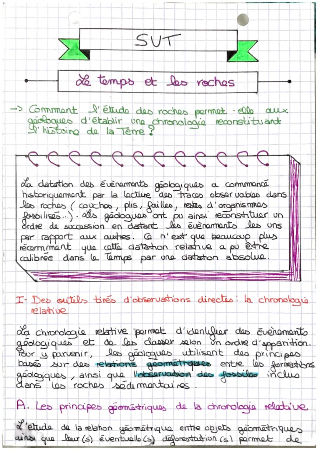 SUT
Le temps et les roches
-> Comment l'étude des roches permet - elle aux
goologues d'établir une chronologie reconstituant
la
ee
ee
La dat