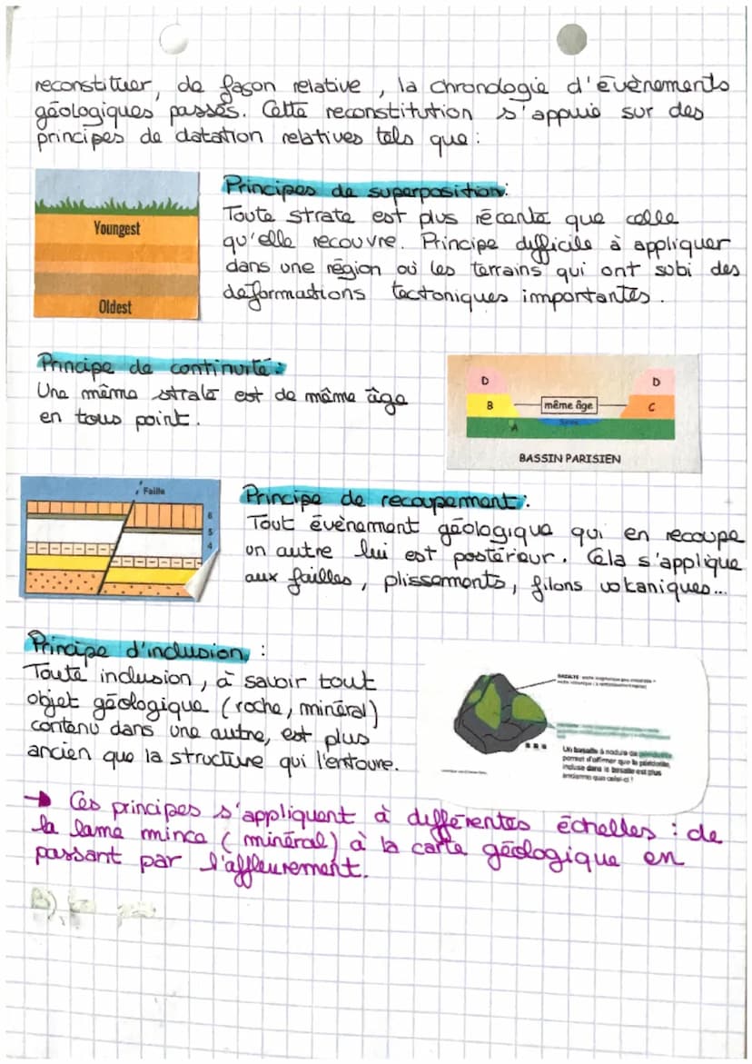 SUT
Le temps et les roches
-> Comment l'étude des roches permet - elle aux
goologues d'établir une chronologie reconstituant
la
ee
ee
La dat