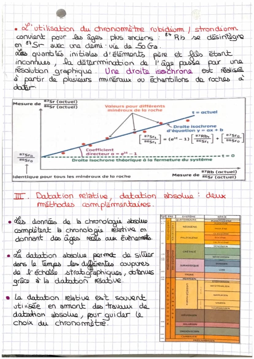 SUT
Le temps et les roches
-> Comment l'étude des roches permet - elle aux
goologues d'établir une chronologie reconstituant
la
ee
ee
La dat