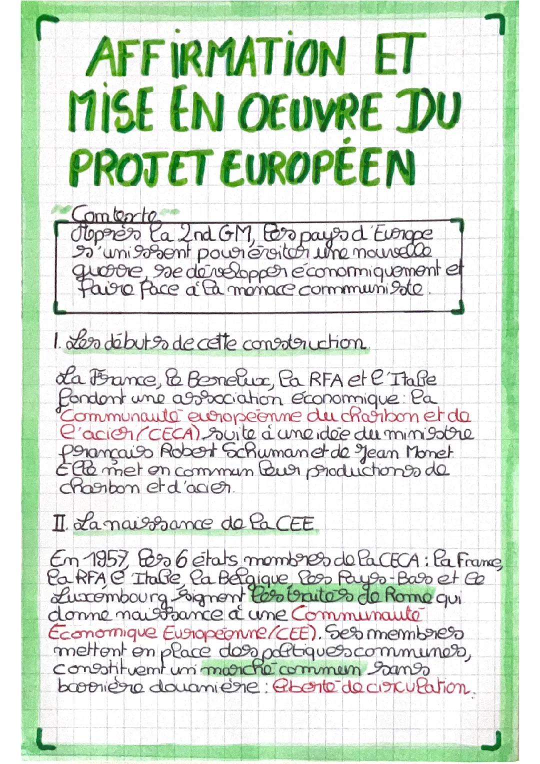 Affirmation et mise en œuvre du projet européen 