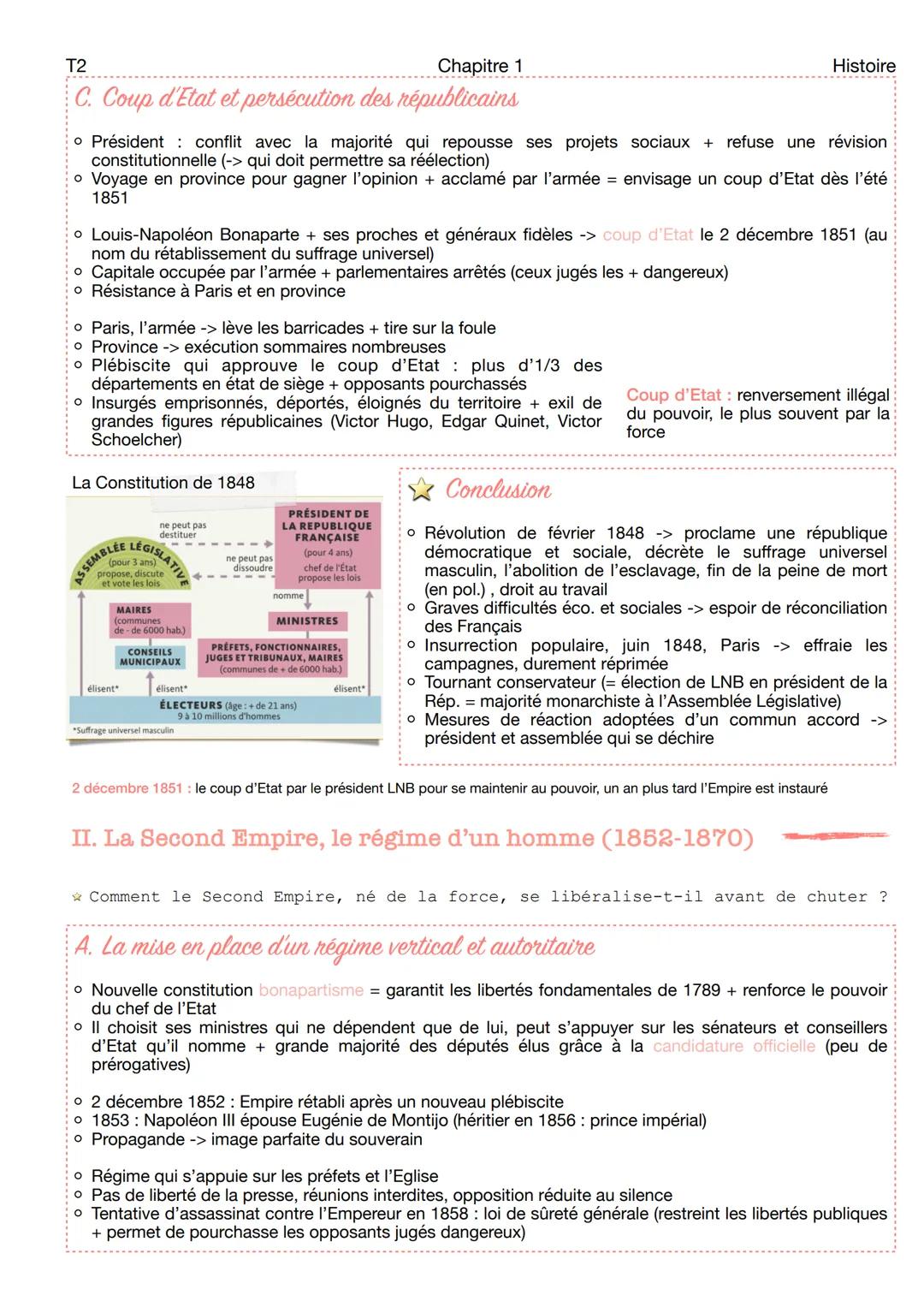 Chapitre 1
Thème 2 : La France dans l'Europe des nationalités : politique et société (1848-1911)
T2
Chapitre 1 :
La lle République et le Sec