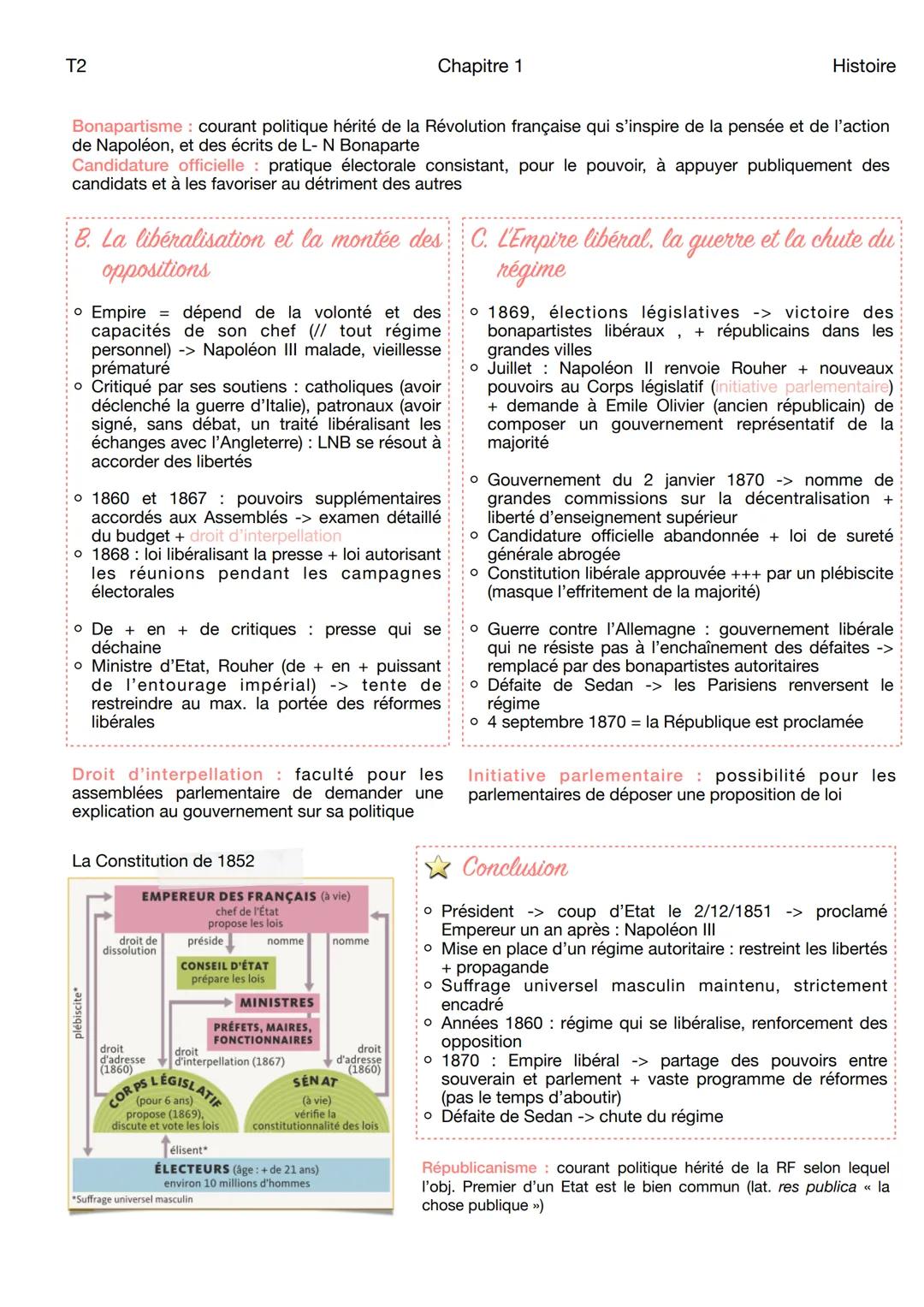 Chapitre 1
Thème 2 : La France dans l'Europe des nationalités : politique et société (1848-1911)
T2
Chapitre 1 :
La lle République et le Sec