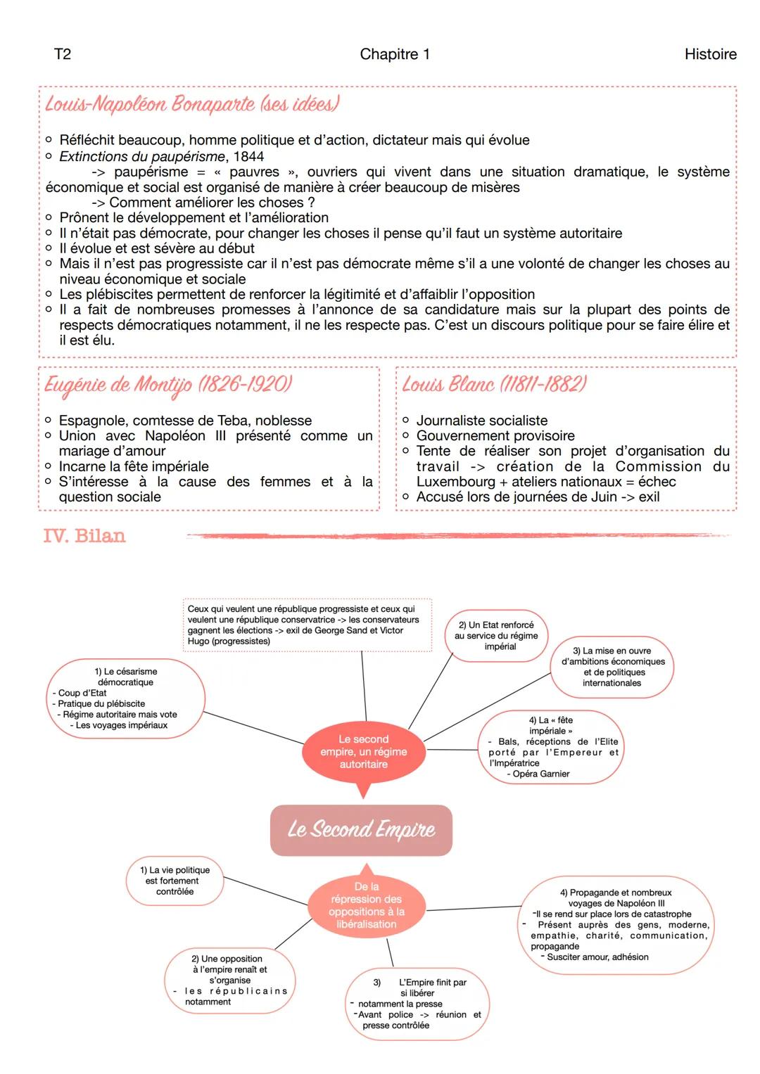 Chapitre 1
Thème 2 : La France dans l'Europe des nationalités : politique et société (1848-1911)
T2
Chapitre 1 :
La lle République et le Sec