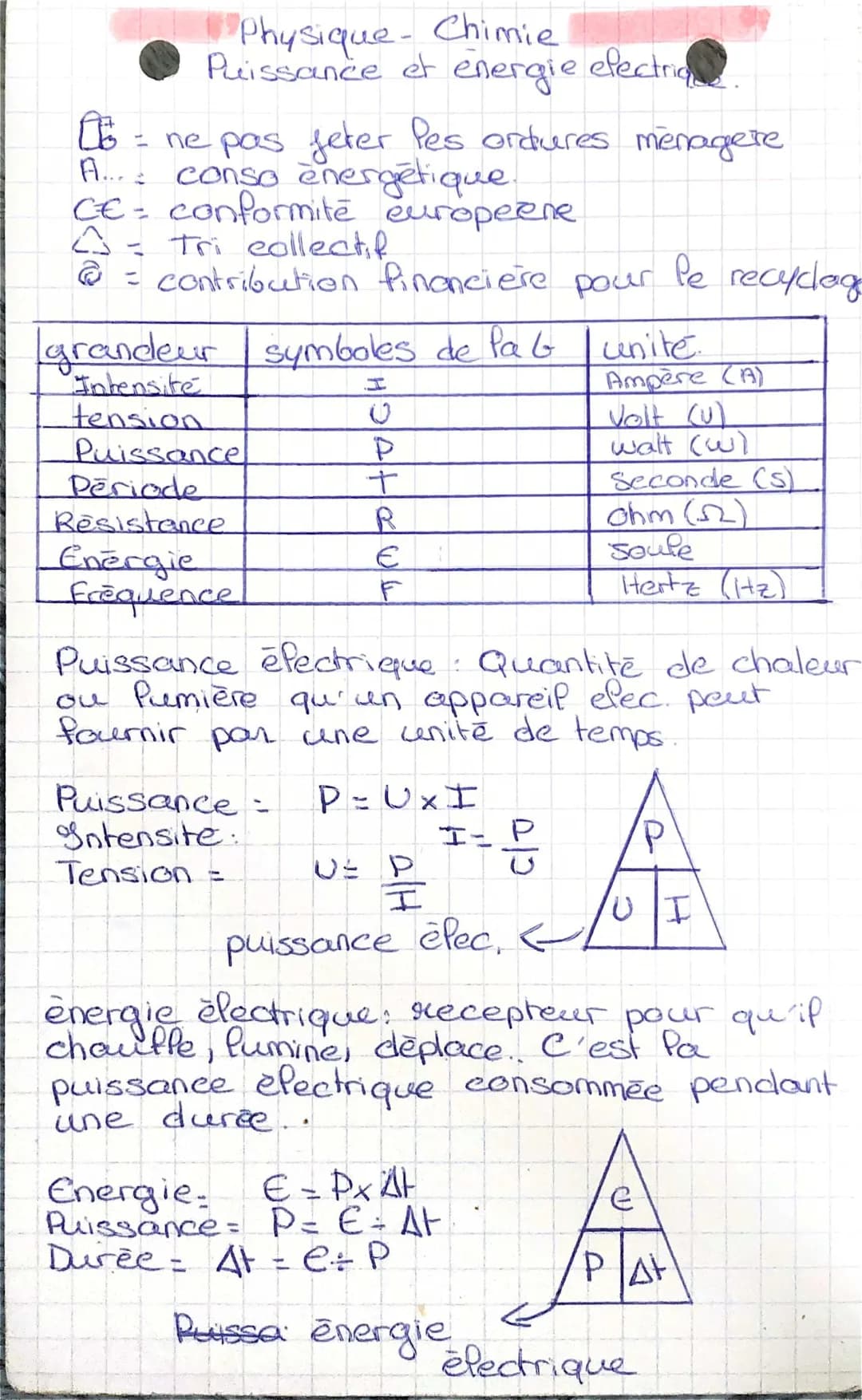puissance et énergie électrique 