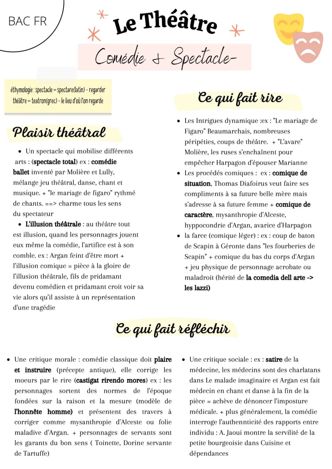 BAC FR
*
Le Théâtre
Comédie & Spectacle-
éthymologie: spectacle spectare(latin) - regarder
théâtre teatron(grec) - le lieu d'où l'on regarde