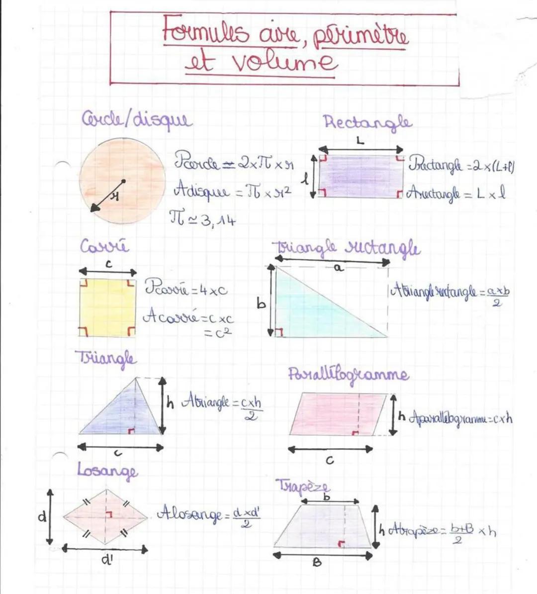 Toutes les Formules Mathématiques et Exercices PDF pour la 3ème