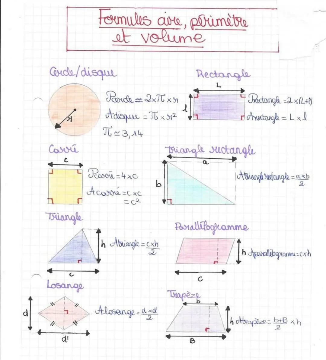 P
Cordle/disque
Carrê
с
fa
Triangle
|
Losange
11
d'
Formules ave, périmètre
et volume
L Parie 4xc
11
Parce = 2xtxr
Adisque = π6 x 3₁²
T~3, 1