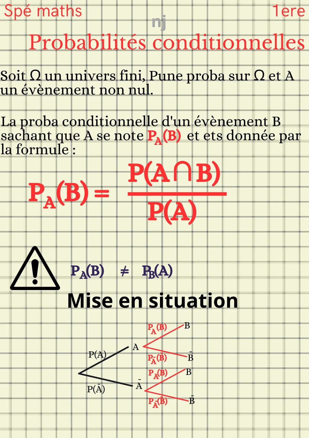 Spé maths
Probabilites conditionnelles
Soit un univers fini, Pune proba sur № et A
un évènement non nul.
A
La proba conditionnelle d'un évèn