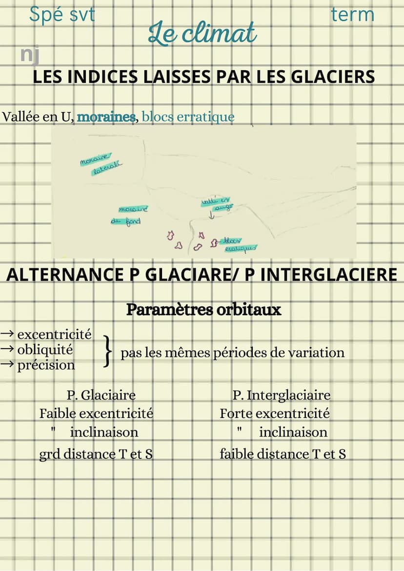 Spé svt
n
Le climat
ALTERNANCE
CLIMATIQUE AU PLEISTOCENE
Calotte glaciaire: glace continentale: Au pole Nord → arctique
• Au pole Sud → anta
