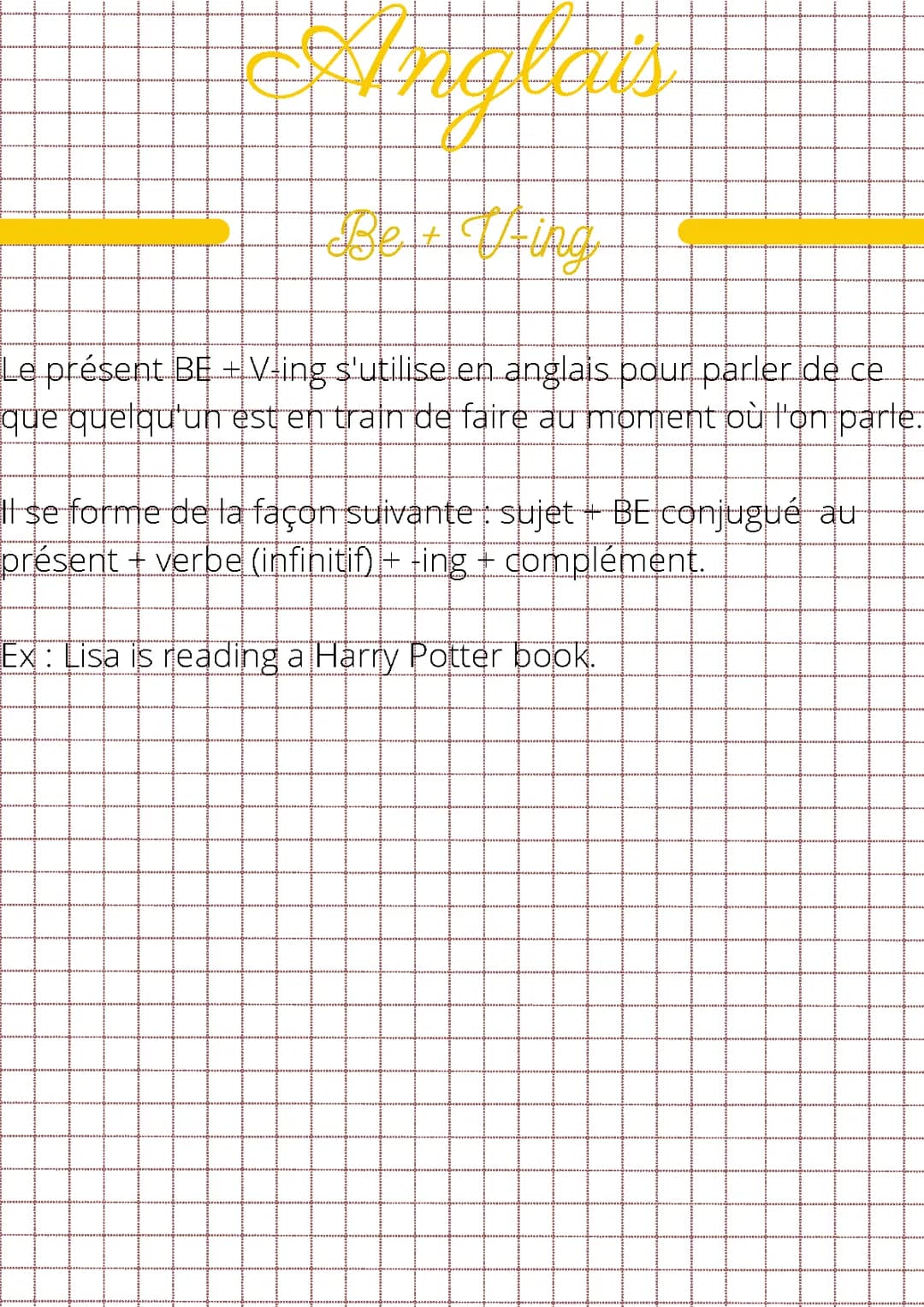 Le présent BE + V-ing | Anglais