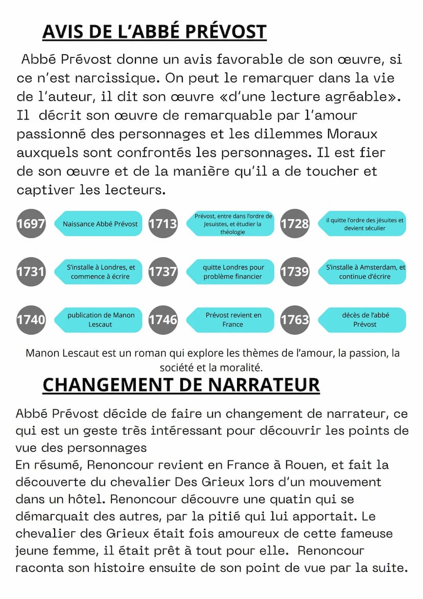 MANON LESCAUT
L'IDÉE QUE JE ME FAIS
Je ne fais pas vraiment de préavis au sujet du
roman, je fais simplement des suppositions
avec la premiè