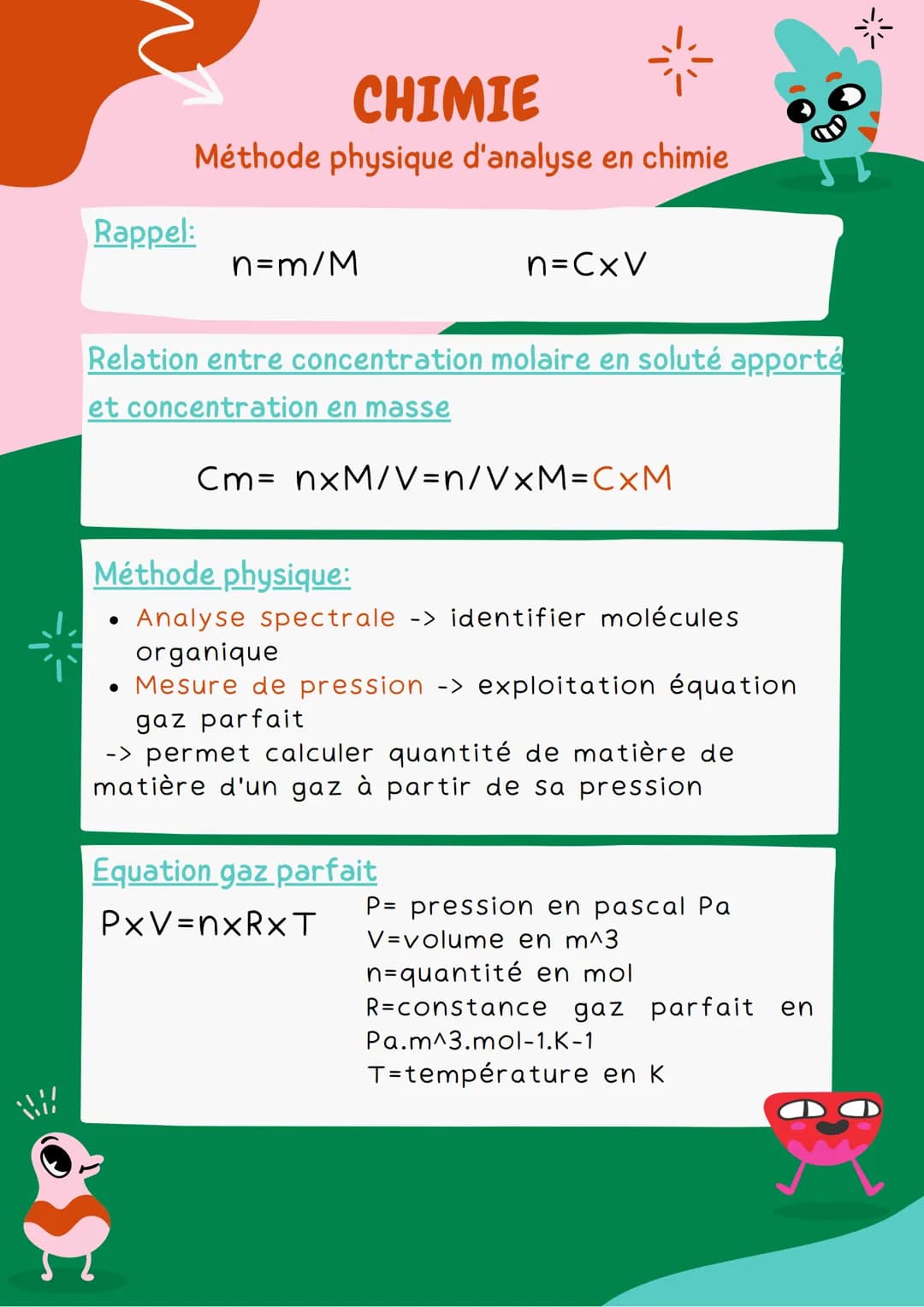 CHIMIE
Méthode physique d'analyse en chimie
Rappel:
n=m/M
n=CxV
Relation entre concentration molaire en soluté apporté
et concentration en m