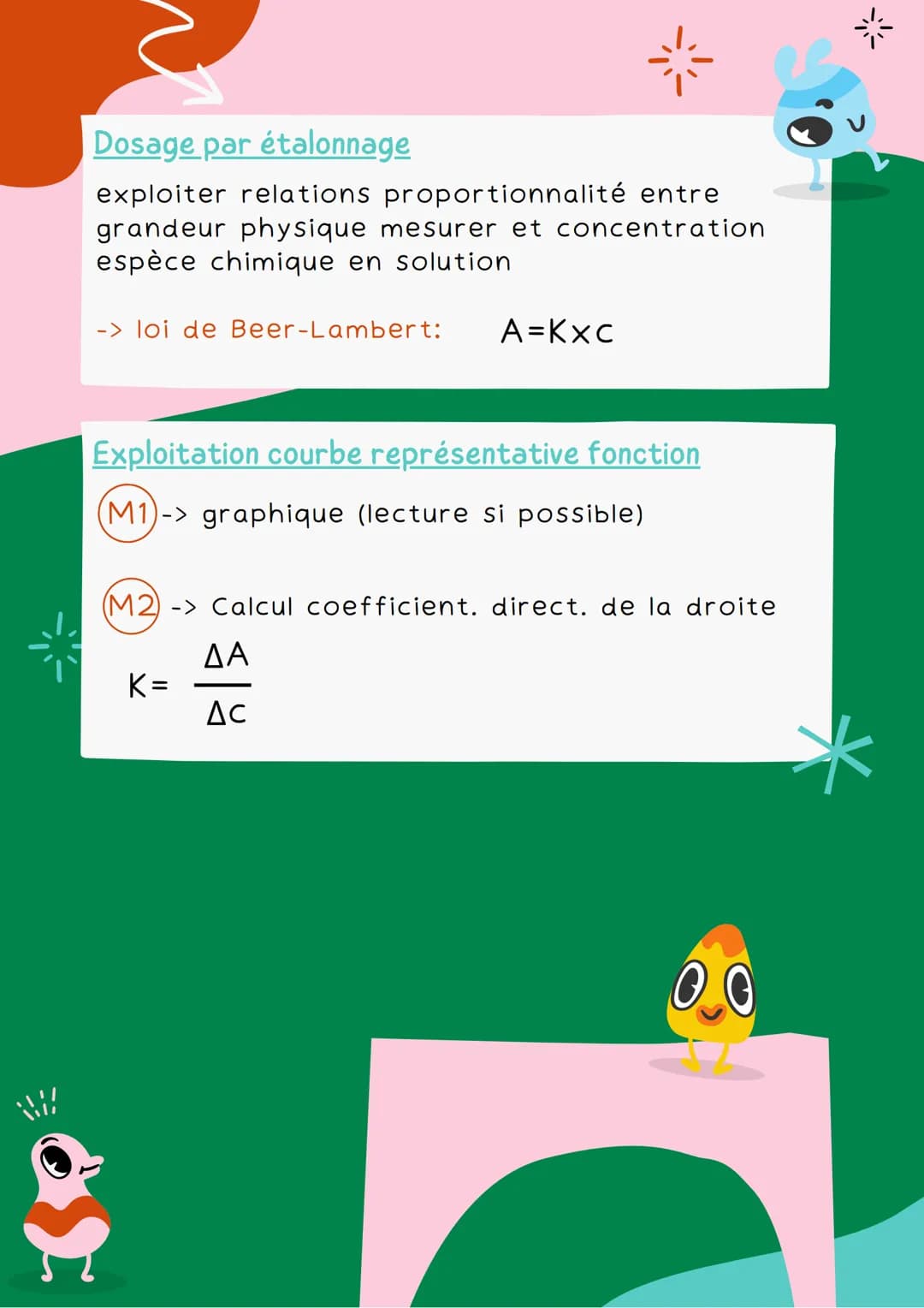 CHIMIE
Méthode physique d'analyse en chimie
Rappel:
n=m/M
n=CxV
Relation entre concentration molaire en soluté apporté
et concentration en m