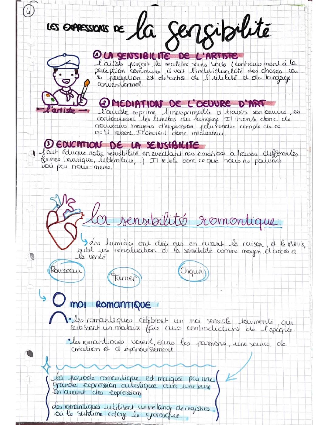 Fiche HLP terminale « la sensibilité »