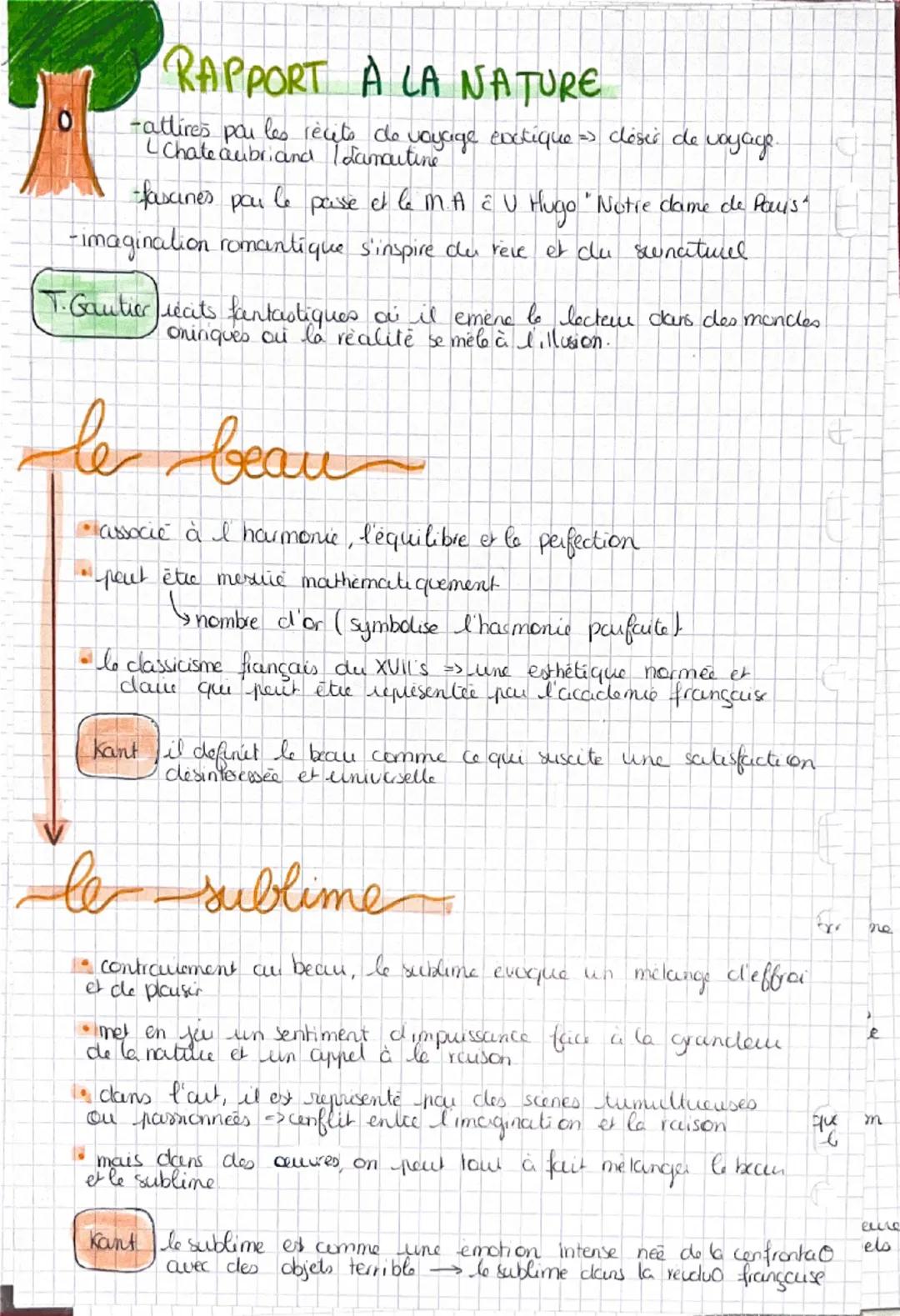 LES EXPRESSIONS DE
l'artiste
"
• la sensibilite
OLA SENSIBILITE DE L'ARTISTE
l'artiste pergat la realitée sans voile (contrauement à a
perce