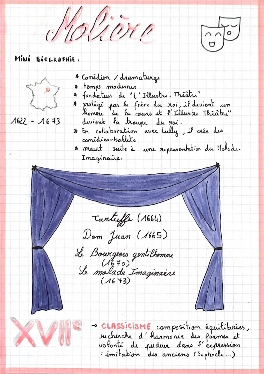 Molière
m
* Comidien / dramaturge
* temps modernes
* fondateur de "L'Illustre. Théâtre"
* protégé par le frère du roi, il devient
homere de 