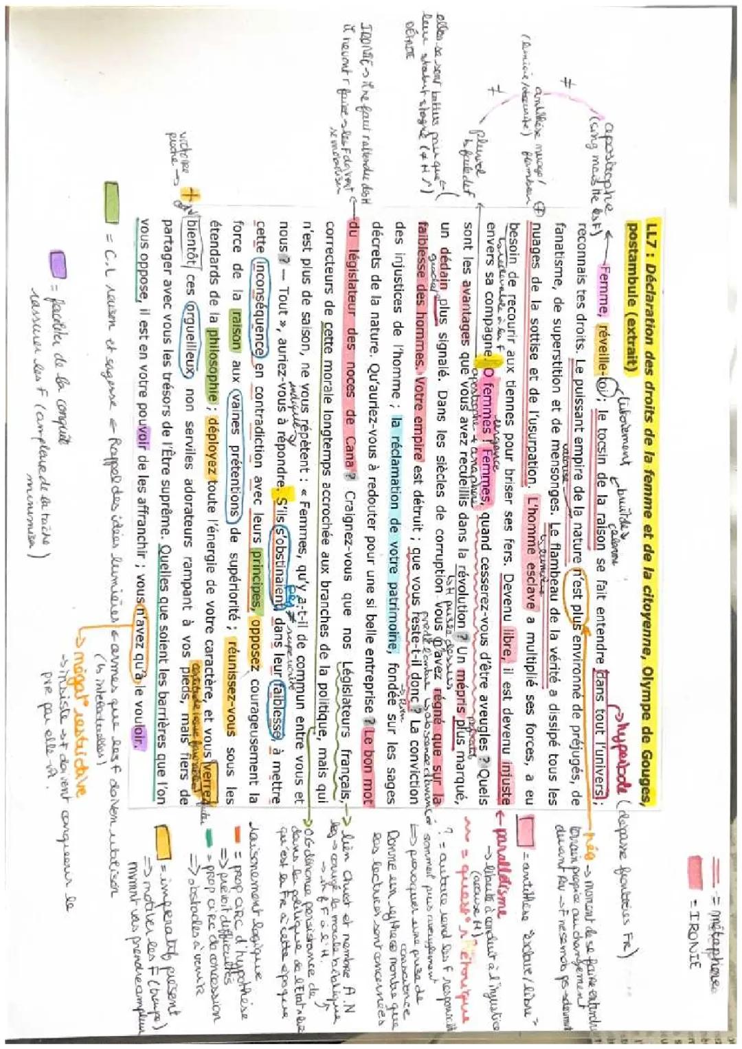 Postambule Olympe de Gouges Texte PDF et Analyse Linéaire