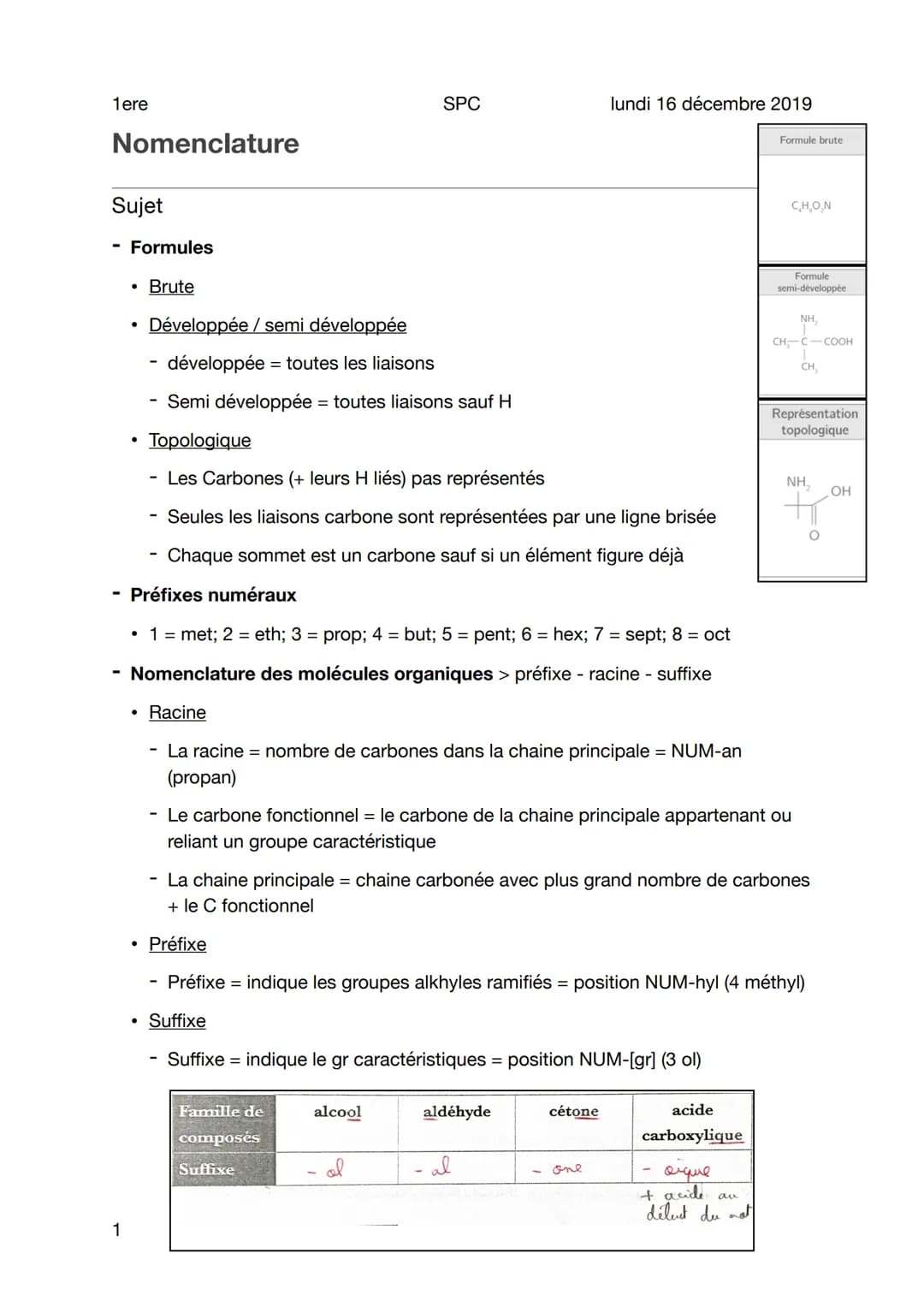 1ere
Nomenclature
Sujet
1
Formules
Brute
●
●
Développée / semi développée
développée toutes les liaisons
Semi développée = toutes liaisons s