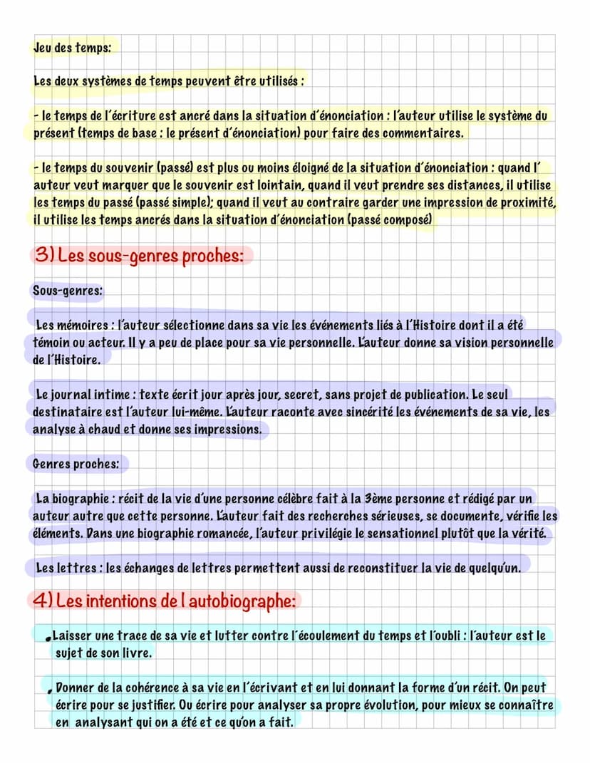 LE TEXTE AUTOBIOGRAPHIQUE
1) Définition:
L'étymologie grecque permet de définir le genre. L'autobiographie est le récit que fait un auteur d