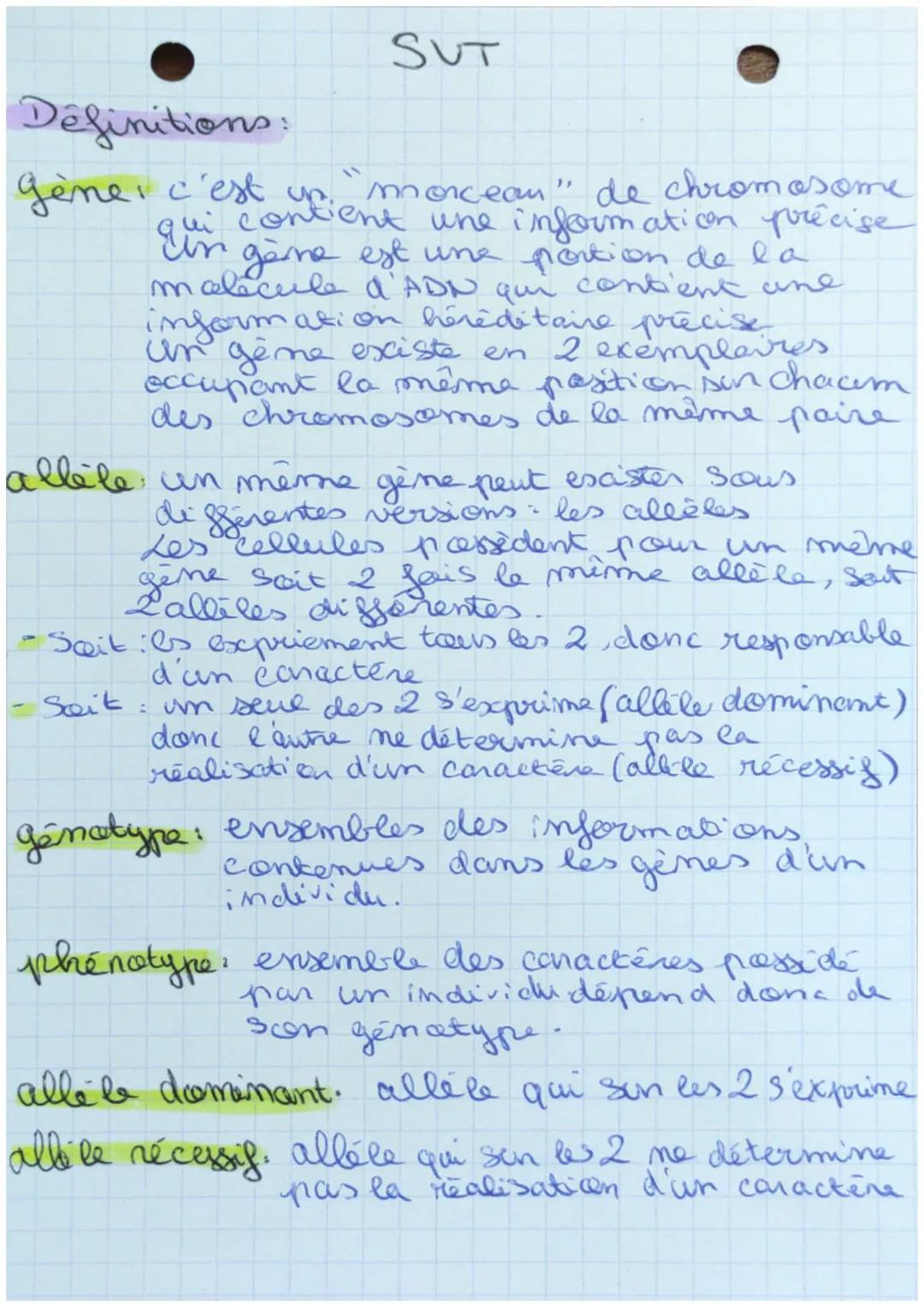 SUT

Définitions:

gene, c'est un "mocean" de chromosome
qui contient une informaticon porécise
Tin game est une portion de la
molecule d'AD