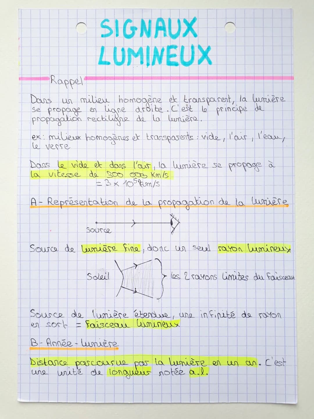 SIGNAUX
LUMINEUX
Rappel
Dans un milieu homogène et transparent, la lumière
propage en ligne droite. C'est le principe de
propagation rectili
