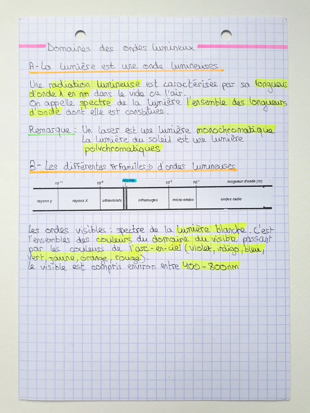 SIGNAUX
LUMINEUX
Rappel
Dans un milieu homogène et transparent, la lumière
propage en ligne droite. C'est le principe de
propagation rectili