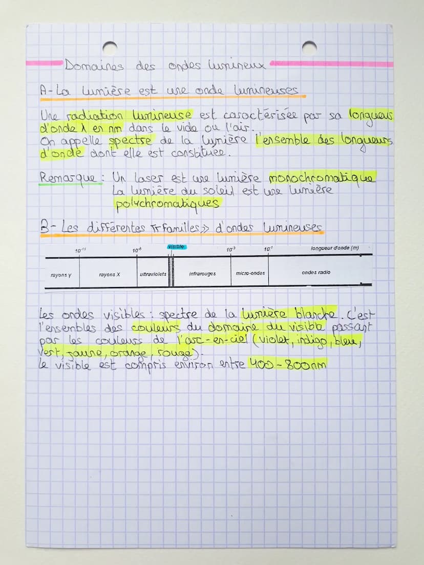 SIGNAUX
LUMINEUX
Rappel
Dans un milieu homogène et transparent, la lumière
propage en ligne droite. C'est le principe de
propagation rectili