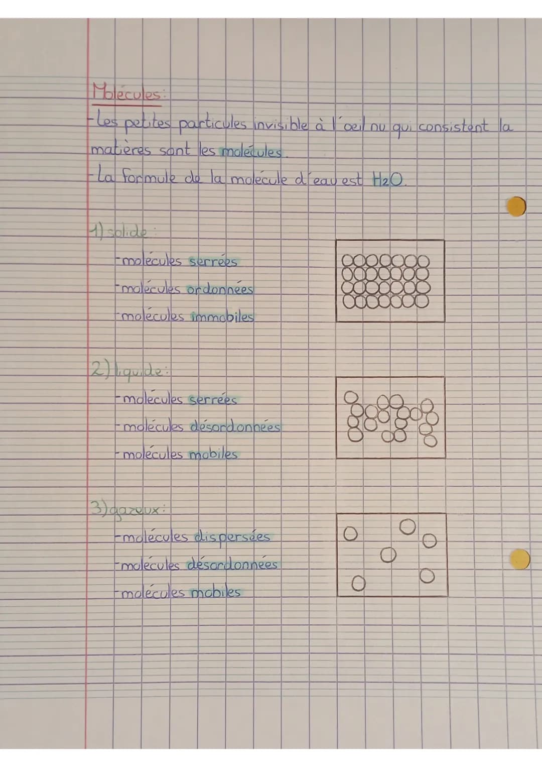 Physique-chimie
Les 3 états de leav
- état liquide (nvage -rivière-océan-brouillard-brûme-pluie -
nappe phréatique = souterraine
- état soli